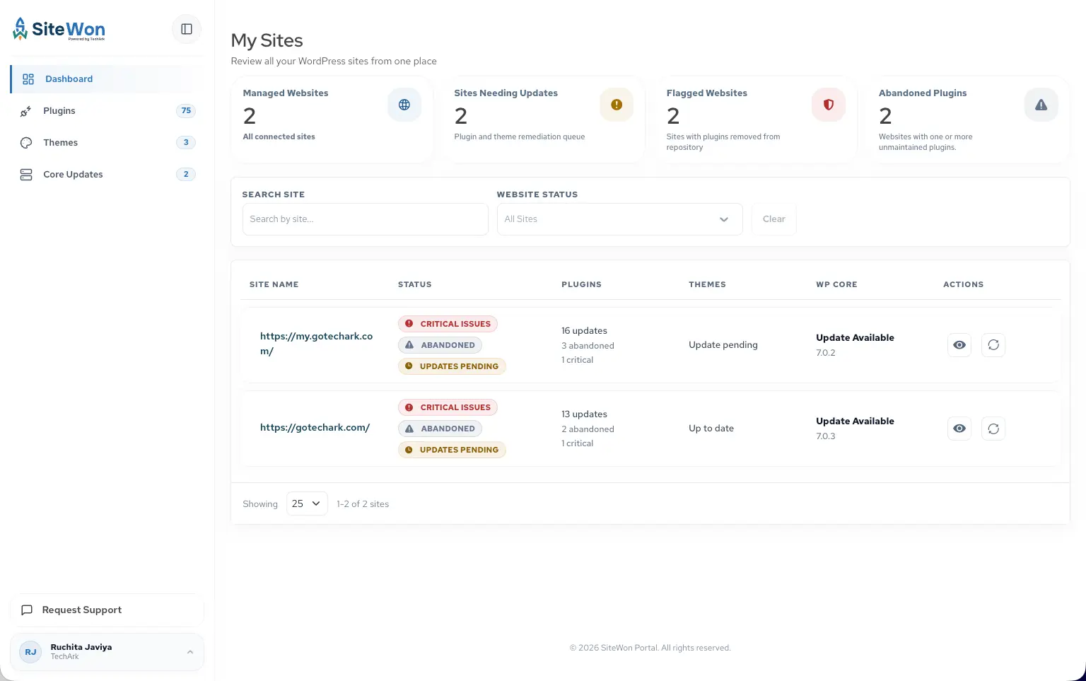 SiteWon platform dashboard screenshot