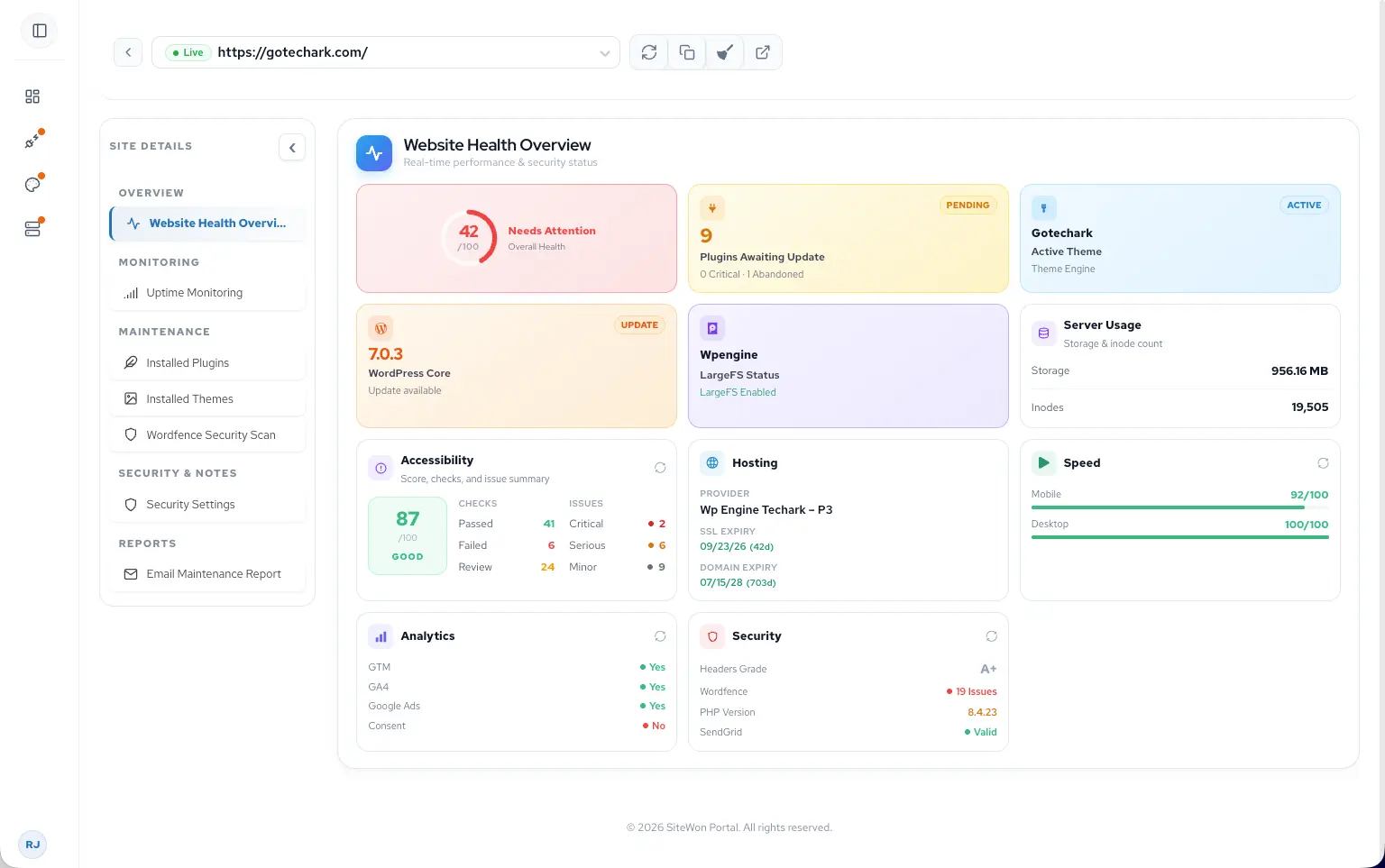SiteWon platform screenshot showing website management at a glance