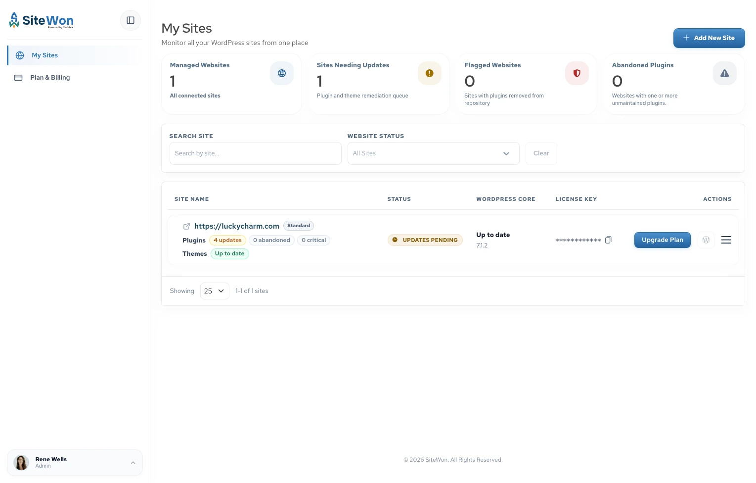 SiteWon My Sites dashboard with connected WordPress sites and pending updates