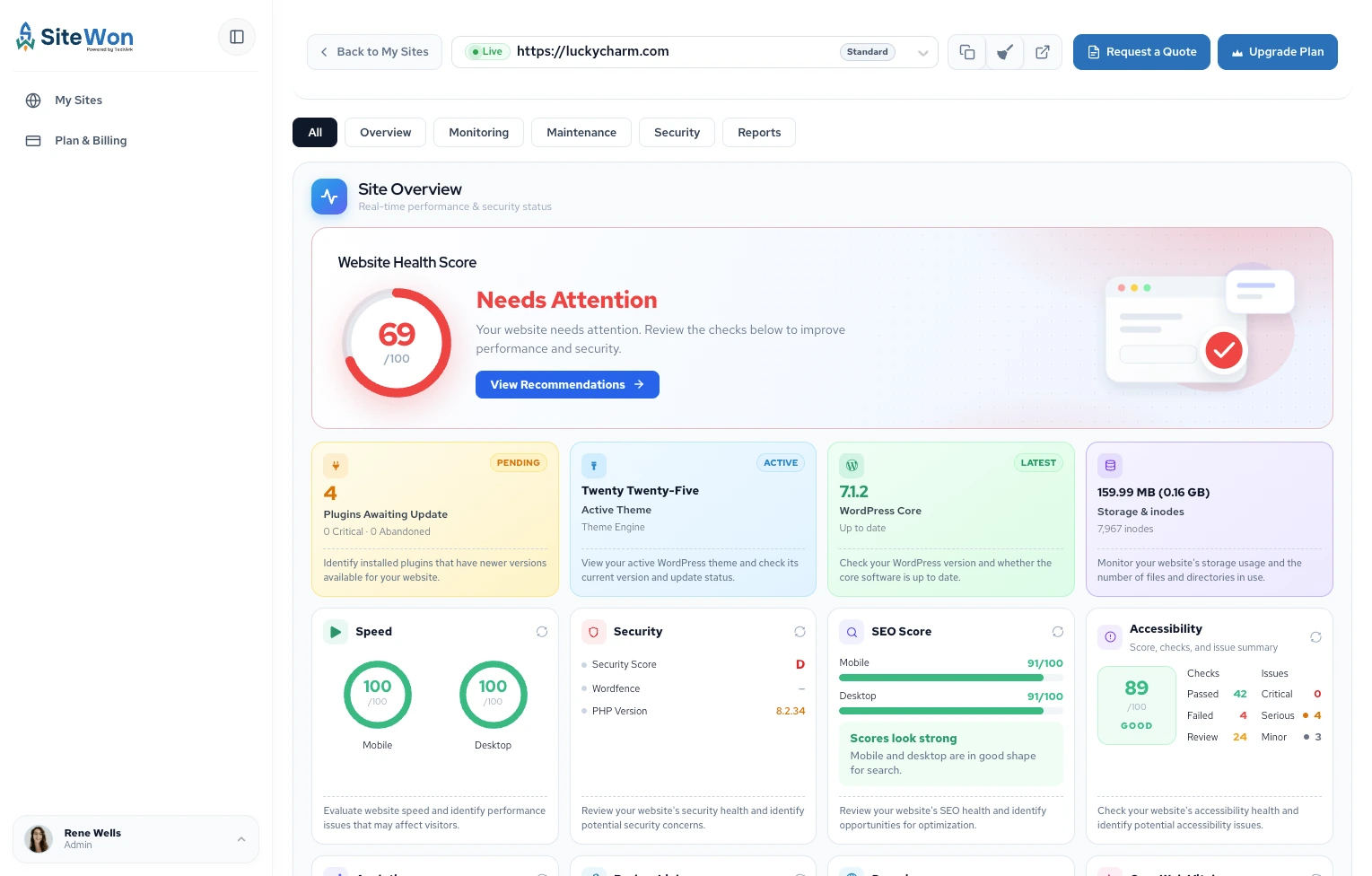 SiteWon site overview with health score, plugin updates, speed, and security