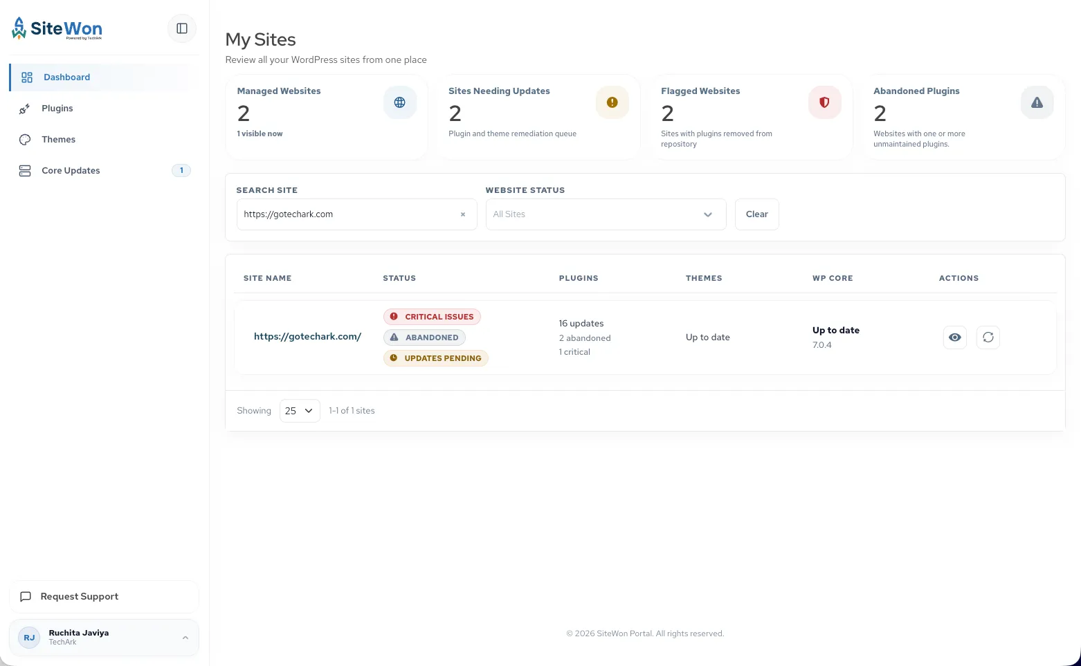 SiteWon platform dashboard screenshot